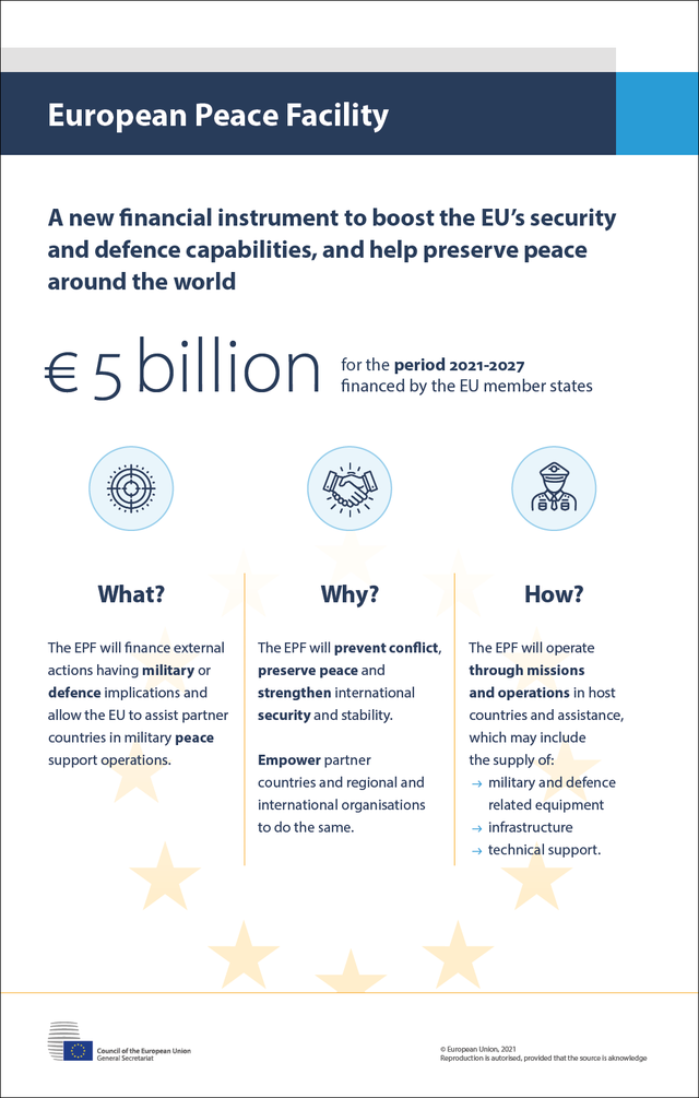 欧盟“援乌经费报销”近乎腰斩，最卖力的波兰怒了休闲区蓝鸢梦想 - Www.slyday.coM