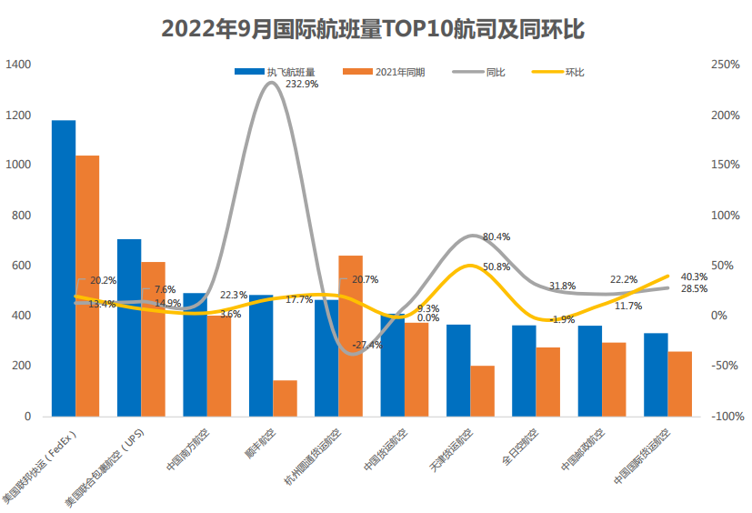 图/受访者供图