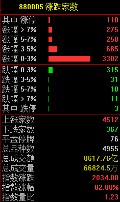 医药史诗级暴涨 背后原因找到了！热搜第一：遗忘15年股票找回后1万变50万！休闲区蓝鸢梦想 - Www.slyday.coM