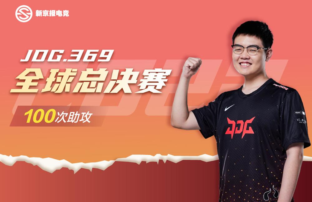 加赛369闪耀全场，JDG小组第一晋级S12八强休闲区蓝鸢梦想 - Www.slyday.coM