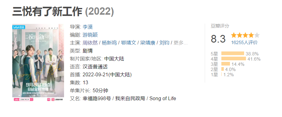被这部评分8.3的宝藏新剧治愈到流泪...休闲区蓝鸢梦想 - Www.slyday.coM