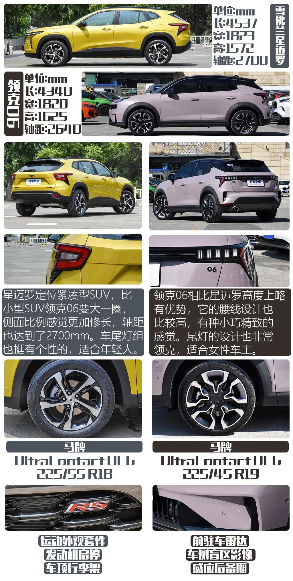 美系还是国产，年轻人的第一辆SUV怎么选？