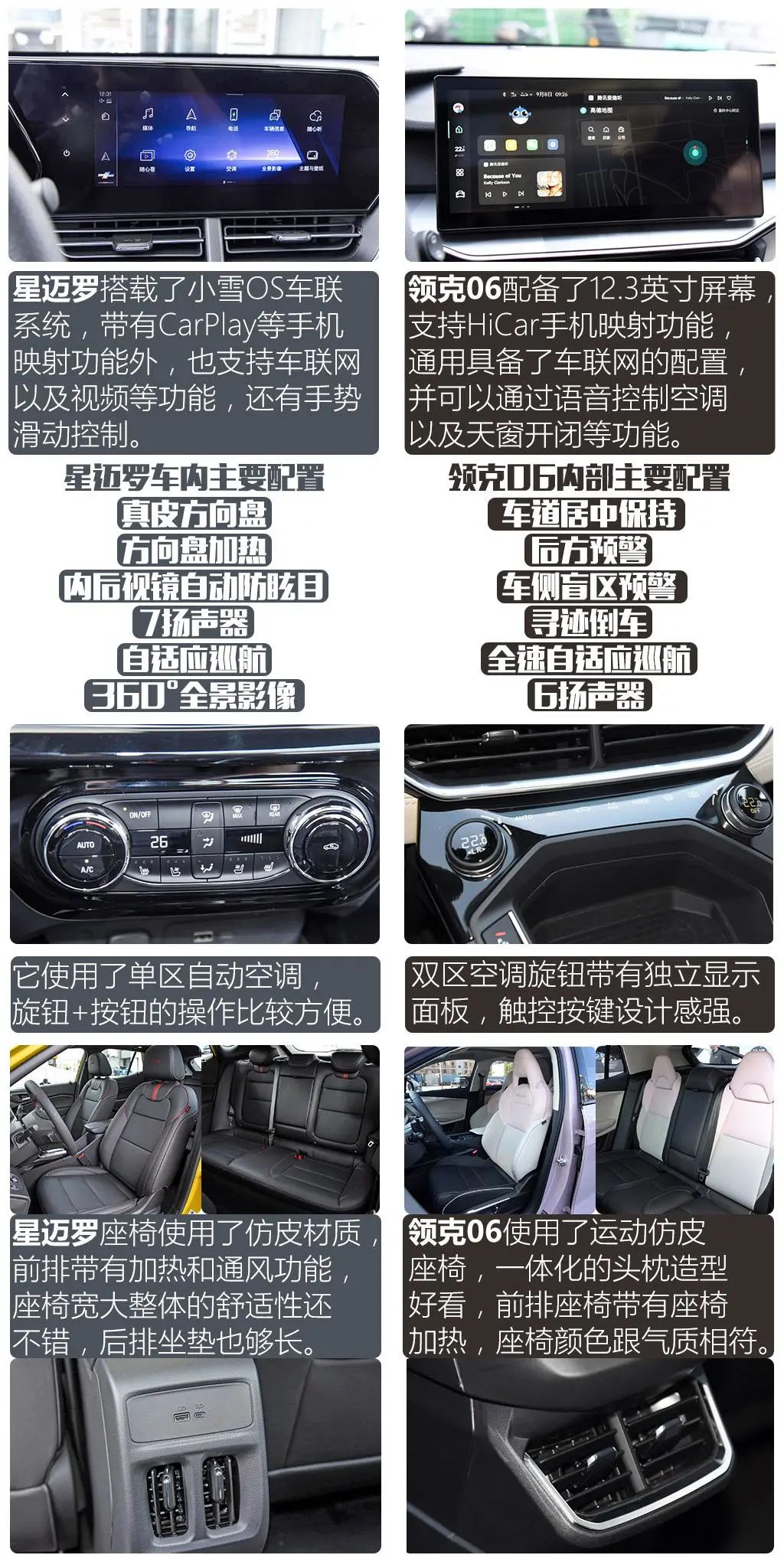 美系还是国产，年轻人的第一辆SUV怎么选？