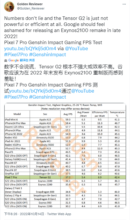 “旗舰”谷歌Pixel 7 Pro《原神》实测令人失望：芯片堪称Exynos2100换皮