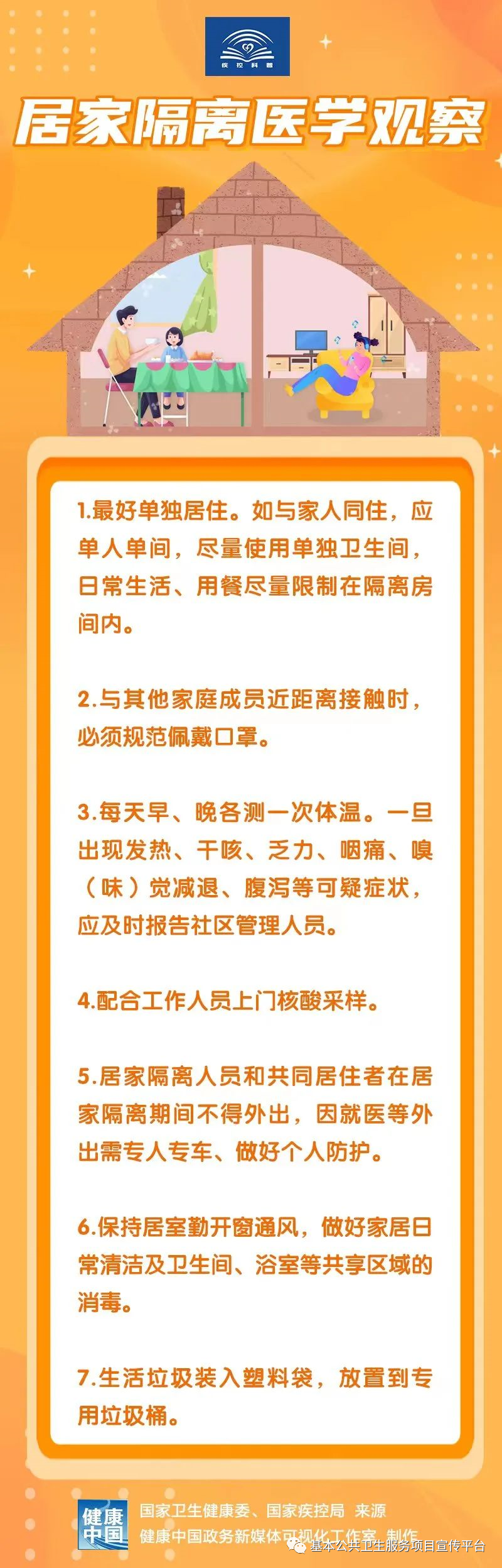 疾控专家提醒您：这样做，才是有效的居家健康监测休闲区蓝鸢梦想 - Www.slyday.coM