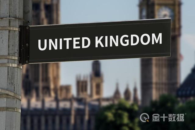 仅23天就“歇菜”？英国迷你预算案大转变，其掌舵人或也将下台__财经头条