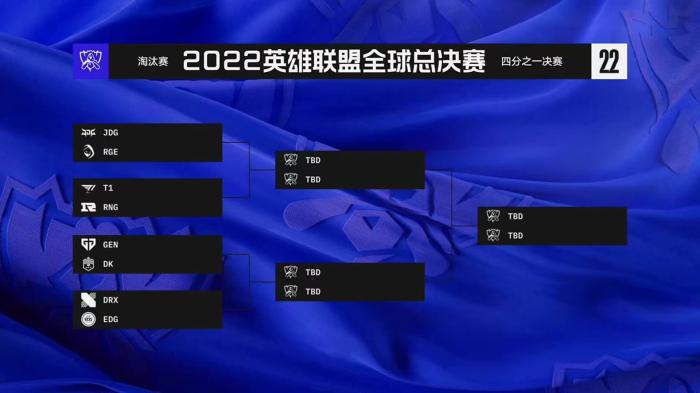 英雄联盟S12小组赛结束 JDG、EDG、RNG挺进八强休闲区蓝鸢梦想 - Www.slyday.coM