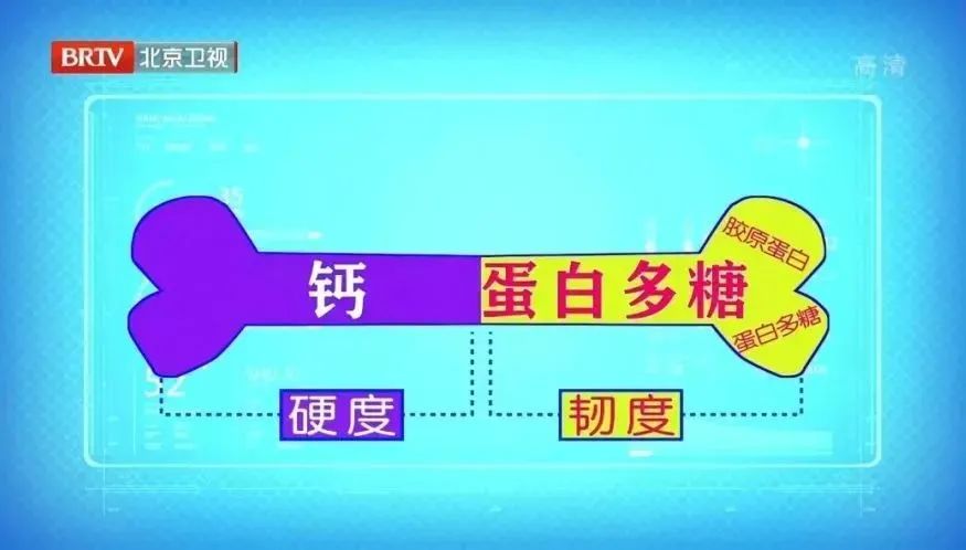 每天一定要睡够8小时？朝左睡觉会压迫心脏？关于睡眠的传言，你信过几个？休闲区蓝鸢梦想 - Www.slyday.coM