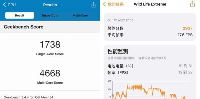 iPhone 14 Plus游戏续航实测，真的只是Plus了一点点休闲区蓝鸢梦想 - Www.slyday.coM