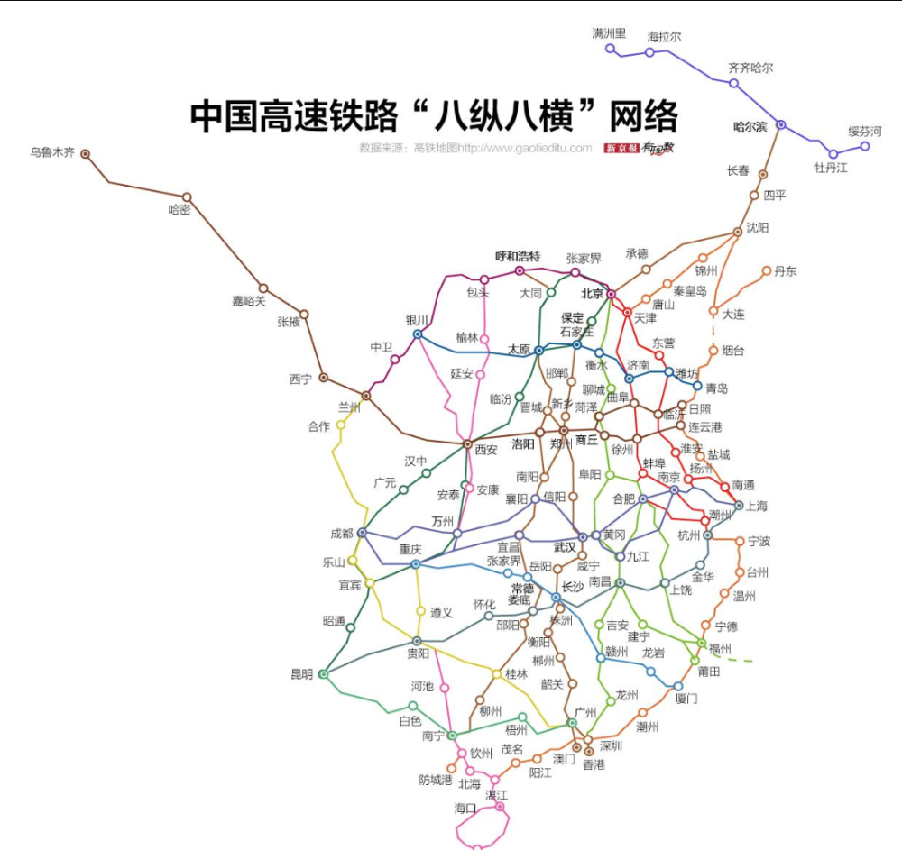 国家高铁网规划图图片