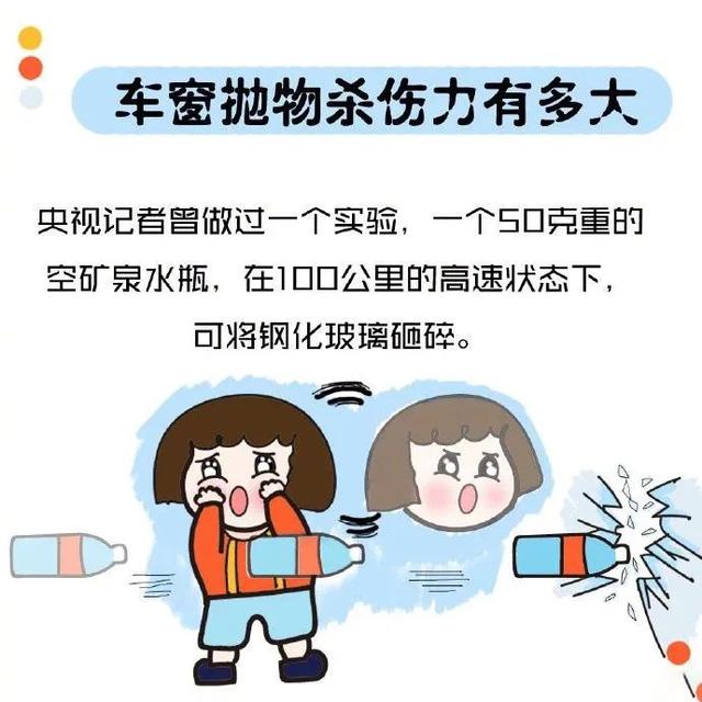 永州丨车窗抛物？你被拍了，请当事人自觉到交警部门接受处罚休闲区蓝鸢梦想 - Www.slyday.coM
