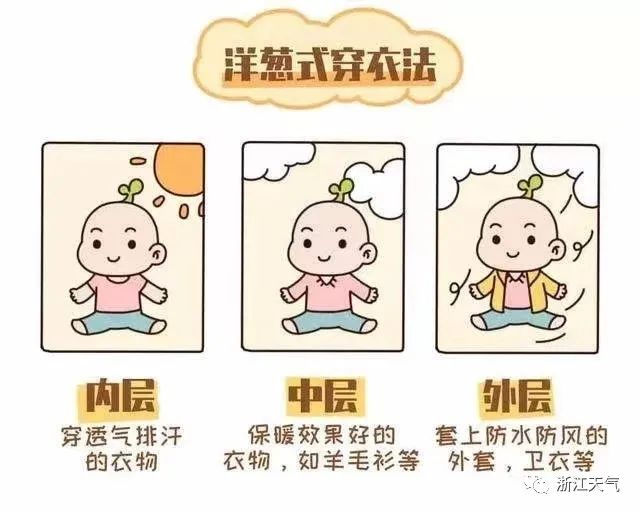 今天的“大片”你拍到了吗？隔壁“邻居”又要30℃了，上海呢？休闲区蓝鸢梦想 - Www.slyday.coM