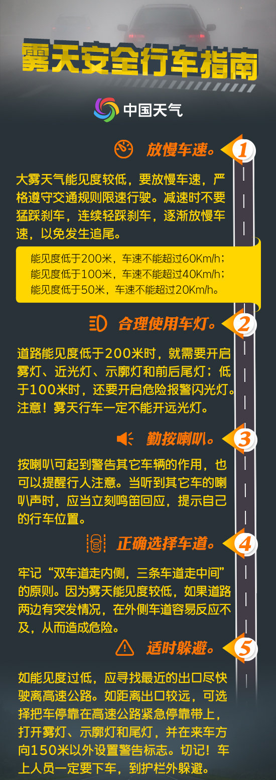 近段时间云南多地出现这种天气，出行请注意安全休闲区蓝鸢梦想 - Www.slyday.coM