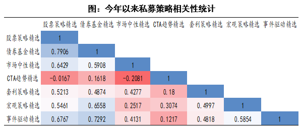京华视点 | 一文看懂什么是“CTA策略”__财经头条