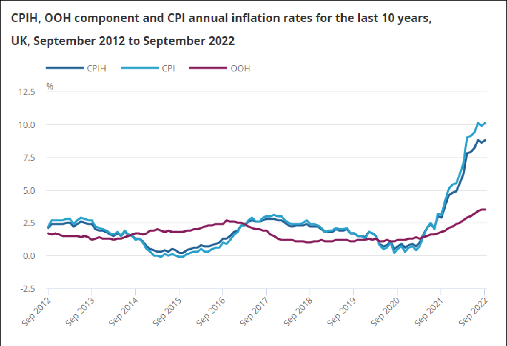 英国9月通胀率重回10.1%,新财相发声__财经头条