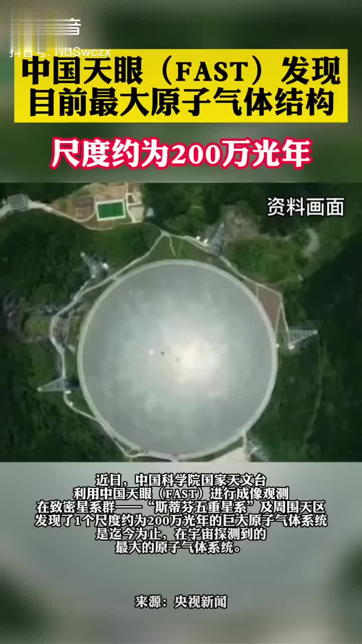 天眼Fast原理: 中国天眼望远镜 – 全天周撮影 – LHWLS