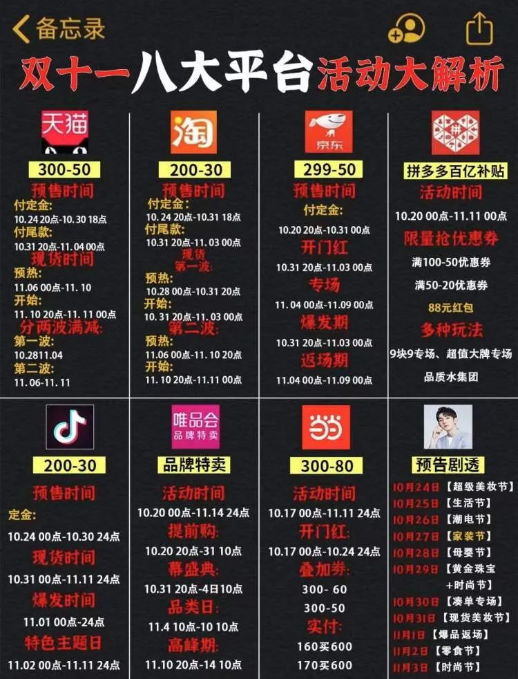 “双11”又抢跑！这个尾款支付新套路你发现了没？休闲区蓝鸢梦想 - Www.slyday.coM