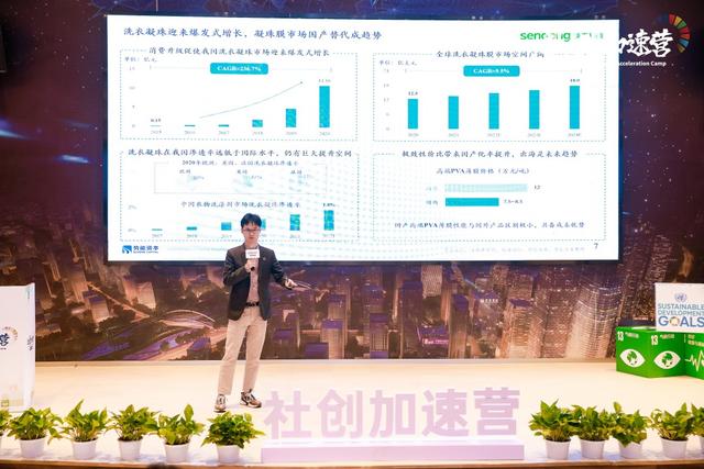 2022社创加速营圆满收官：预见下一个改变世界的社创力量休闲区蓝鸢梦想 - Www.slyday.coM