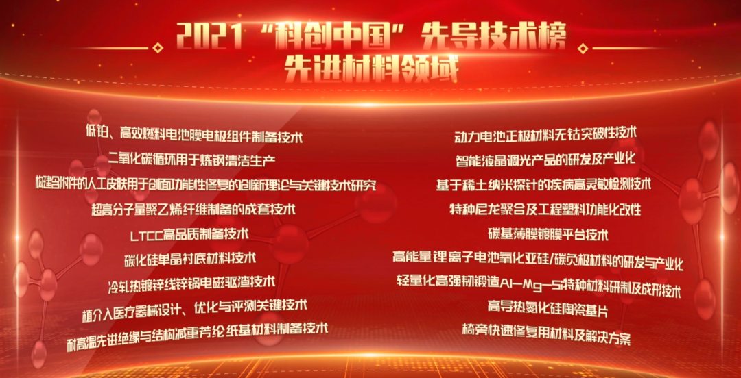 2021“科创中国”系列榜单风采录 | 先导技术榜单(先进材料领域)|核心技术|基片|陶瓷|导热|氮化硅_新浪新闻