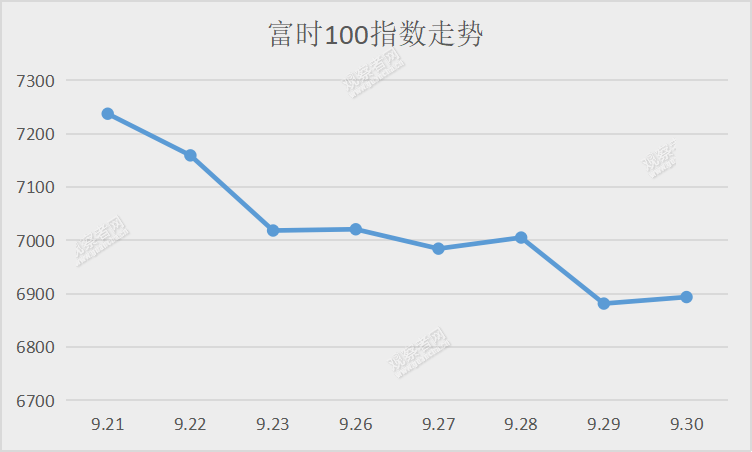 英国最“短命”首相诞生，特拉斯为何成不了撒切尔？休闲区蓝鸢梦想 - Www.slyday.coM