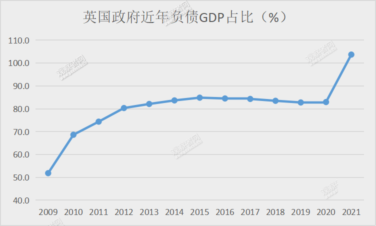 英国最“短命”首相诞生，特拉斯为何成不了撒切尔？休闲区蓝鸢梦想 - Www.slyday.coM