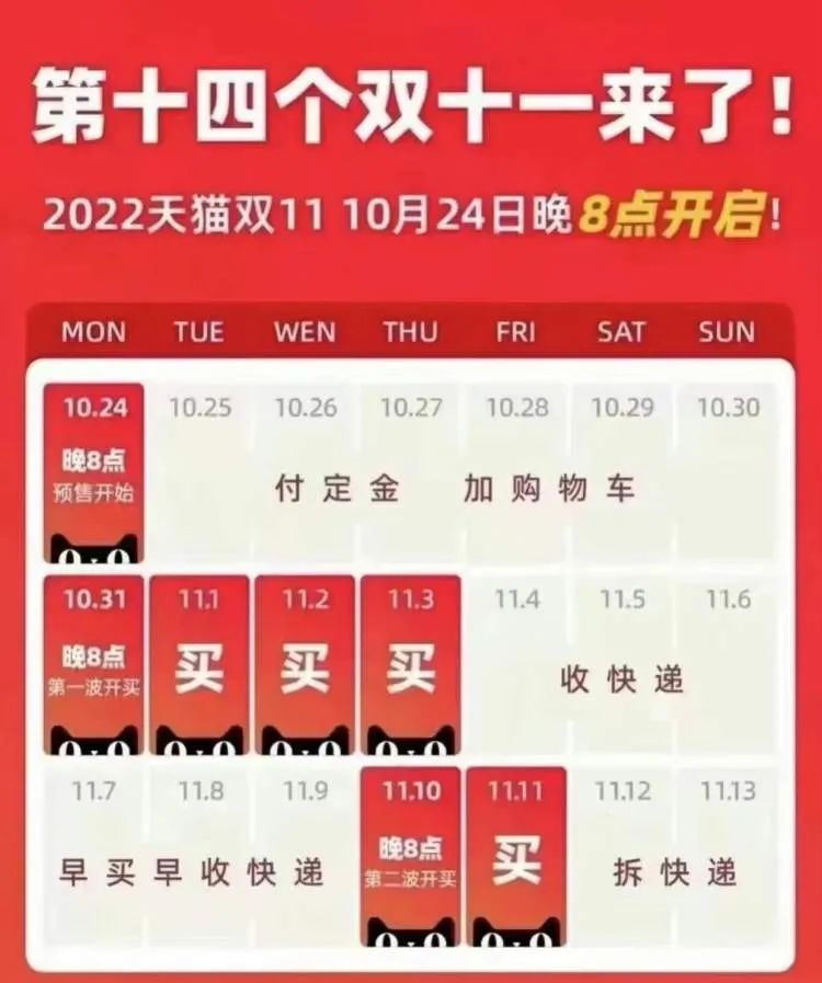 “双11”又抢跑！这个尾款支付新套路你发现了没？休闲区蓝鸢梦想 - Www.slyday.coM