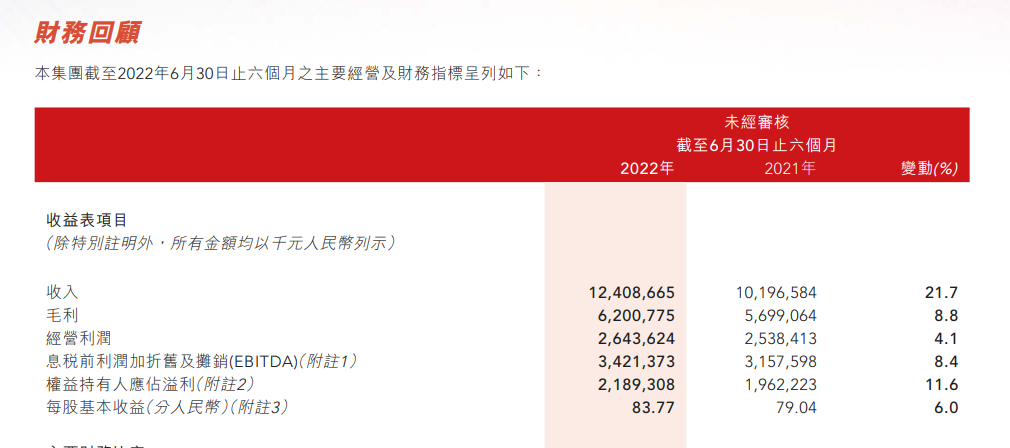 道歉止不住股价下跌，李宁市值两天蒸发163亿港元休闲区蓝鸢梦想 - Www.slyday.coM