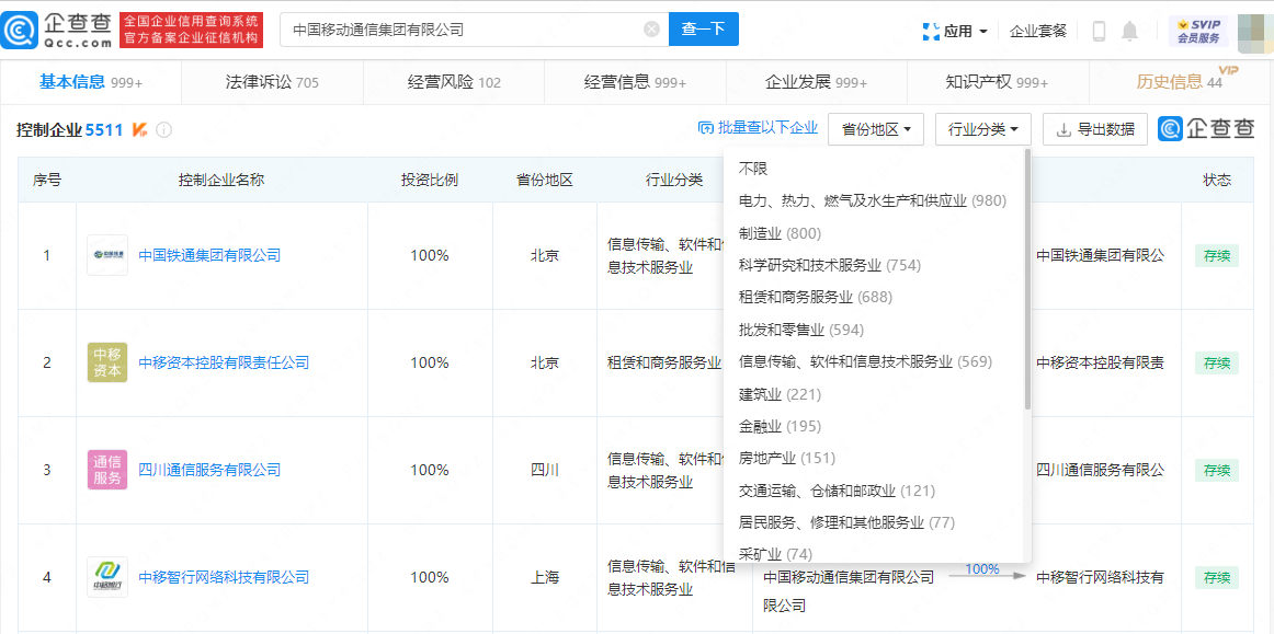 中国移动前三季度日赚3.61亿，集团分支机构超6万家休闲区蓝鸢梦想 - Www.slyday.coM