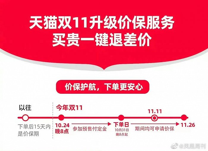 当理性消费遇上双11：多交个朋友还是所有女生的offer？休闲区蓝鸢梦想 - Www.slyday.coM