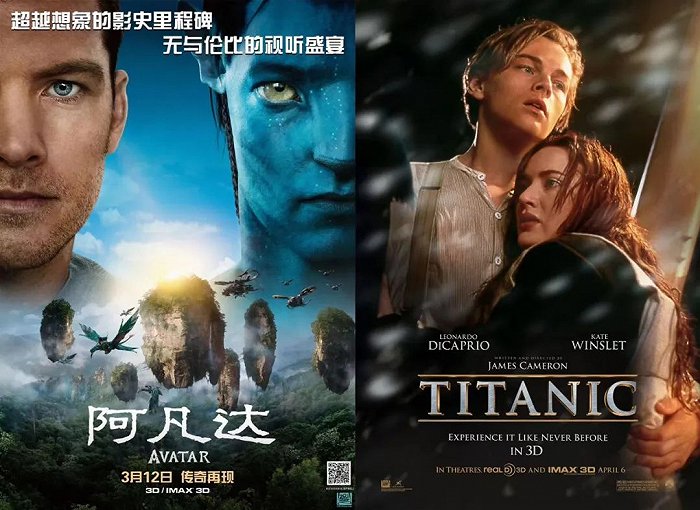 190分钟的《阿凡达2》，观众受得了吗？休闲区蓝鸢梦想 - Www.slyday.coM