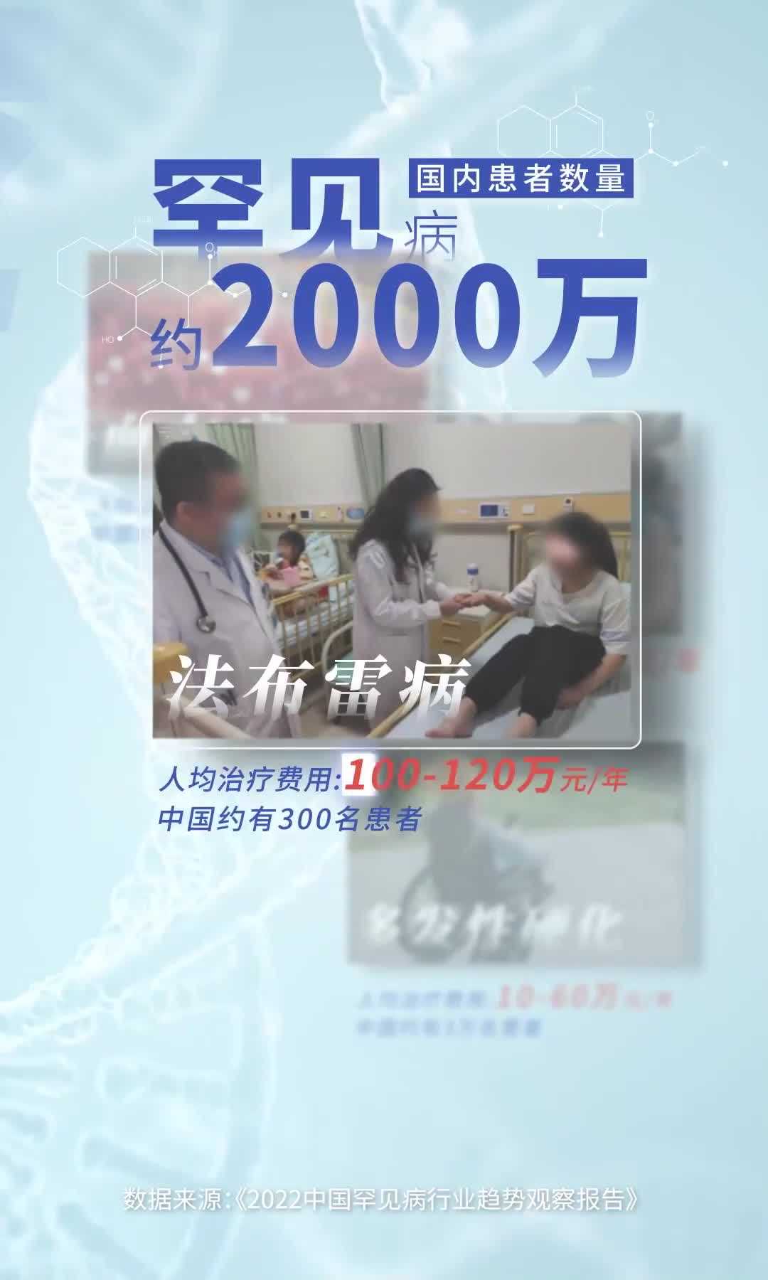 我国67%罕见病用药已纳入医保休闲区蓝鸢梦想 - Www.slyday.coM