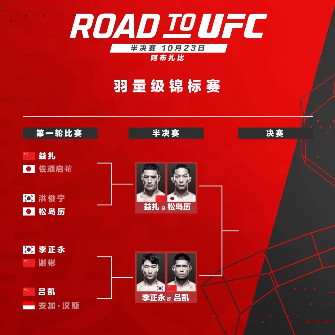 亮剑半决赛，益扎：合同我拿定了！|松岛|UFC|半决赛_新浪新闻