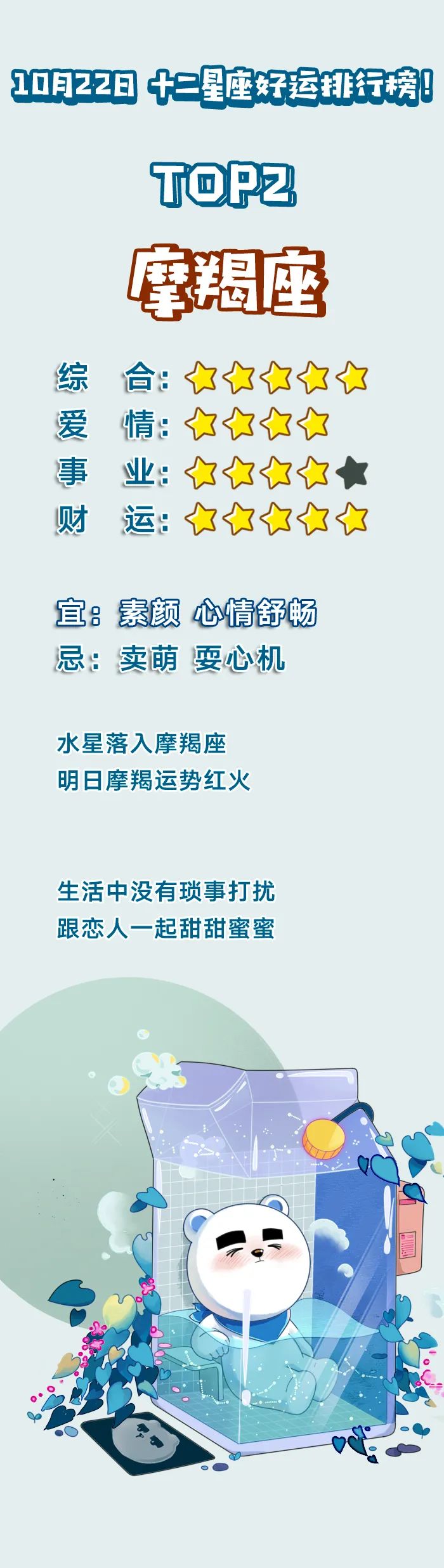 12星座好运排行榜 10月22日 新浪新闻 12星座好运排行榜 10月22日 新浪新闻