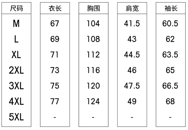 加绒、耐磨、抗风！1件3穿的Jeep冲锋衣来了，男女款都有，降温天快给家里人备上！休闲区蓝鸢梦想 - Www.slyday.coM