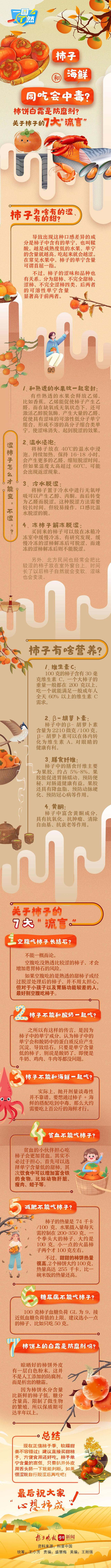 柿子和海鲜同吃会中毒？柿饼白霜是防腐剂？关于柿子的7大“流言”一图了然休闲区蓝鸢梦想 - Www.slyday.coM