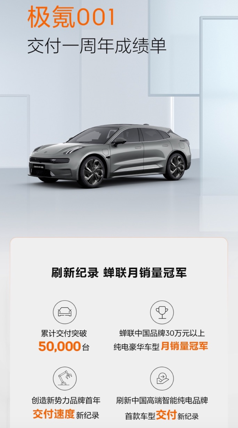 众人皆忧唯我独乐,正值交付一周年的极氪为何能狂刷纪录?__财经头条