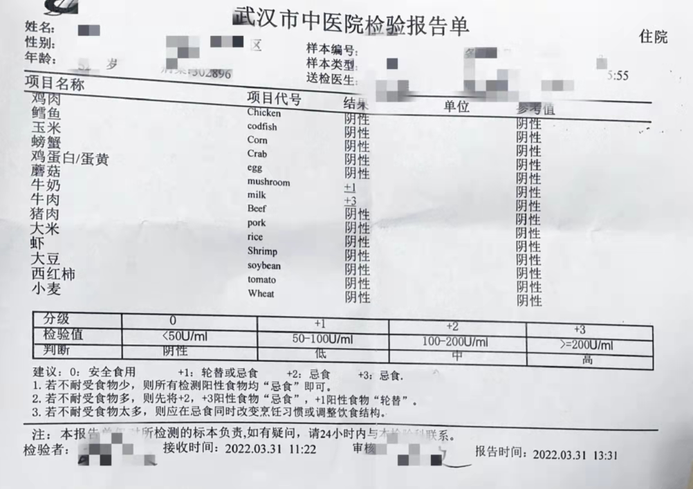 过敏原筛查来帮你__财经头条