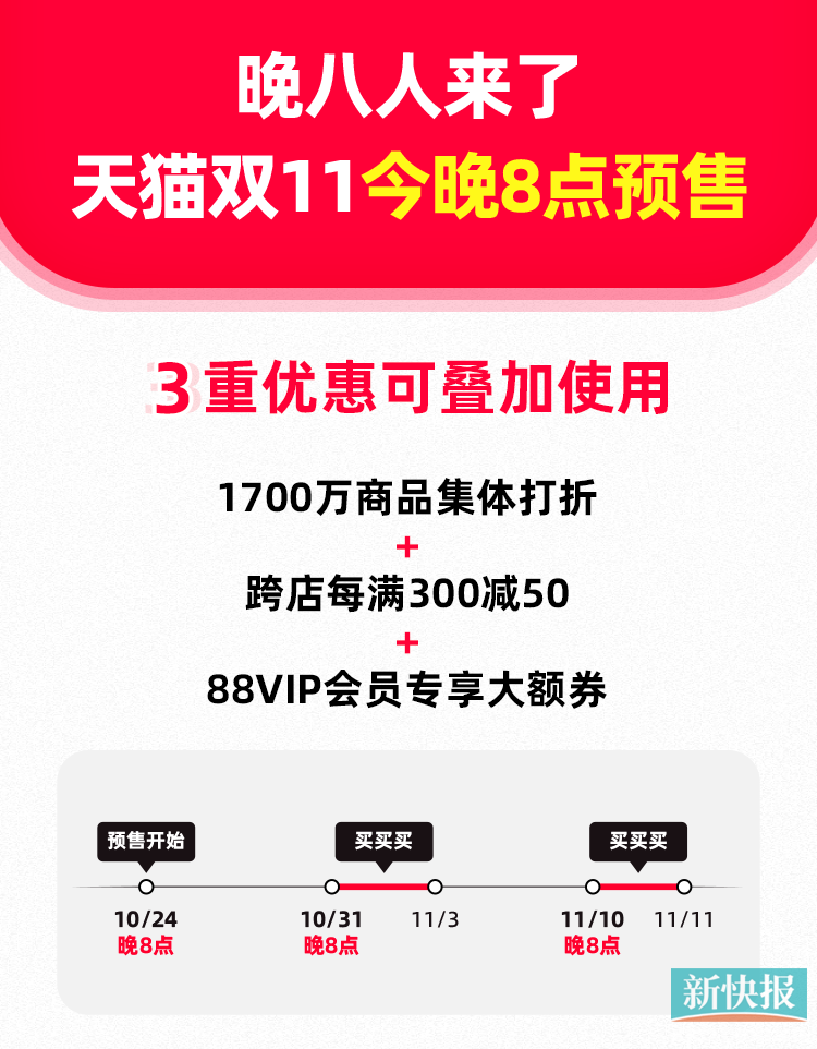 天猫双11今晚8点预售：全场跨店每满300减50，88VIP再领820元大额券休闲区蓝鸢梦想 - Www.slyday.coM
