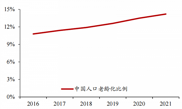 人形机器人火了，带动三大核心产业，机器人时代来临休闲区蓝鸢梦想 - Www.slyday.coM