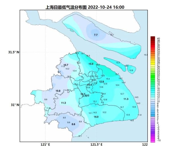 雨水有消息了！秋高气爽还能持续多久？休闲区蓝鸢梦想 - Www.slyday.coM