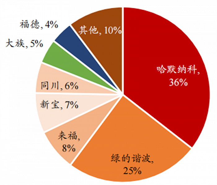 人形机器人火了，带动三大核心产业，机器人时代来临休闲区蓝鸢梦想 - Www.slyday.coM