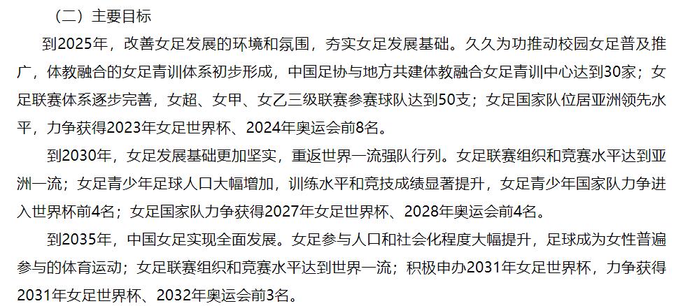 女足改革方案发布 提出积极申办2031年世界杯休闲区蓝鸢梦想 - Www.slyday.coM