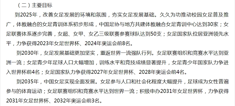 中国女足改革发展方案印发 积极申办2031年女足世界杯休闲区蓝鸢梦想 - Www.slyday.coM