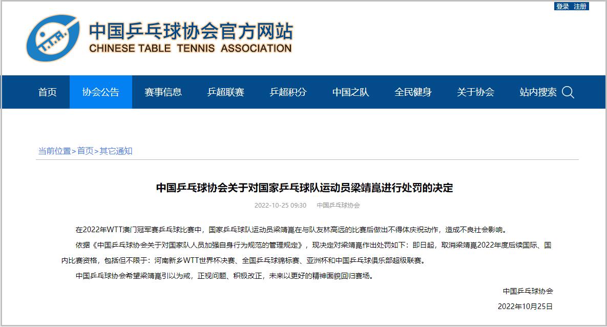赛后做不得体庆祝动作，梁靖崑被取消国际、国内比赛资格休闲区蓝鸢梦想 - Www.slyday.coM