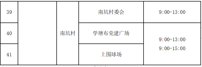 今日，惠州多地开展核酸筛查！休闲区蓝鸢梦想 - Www.slyday.coM