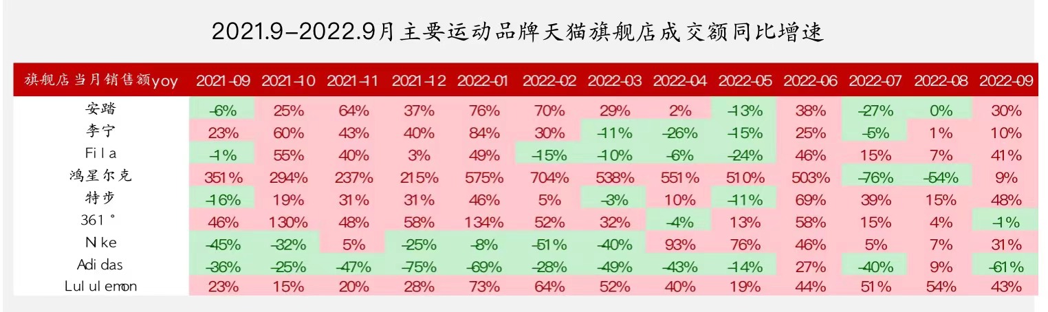 鸿星尔克要整顿职场？00后“疯狂下属”怼到总裁回应，爆红圈粉70万休闲区蓝鸢梦想 - Www.slyday.coM
