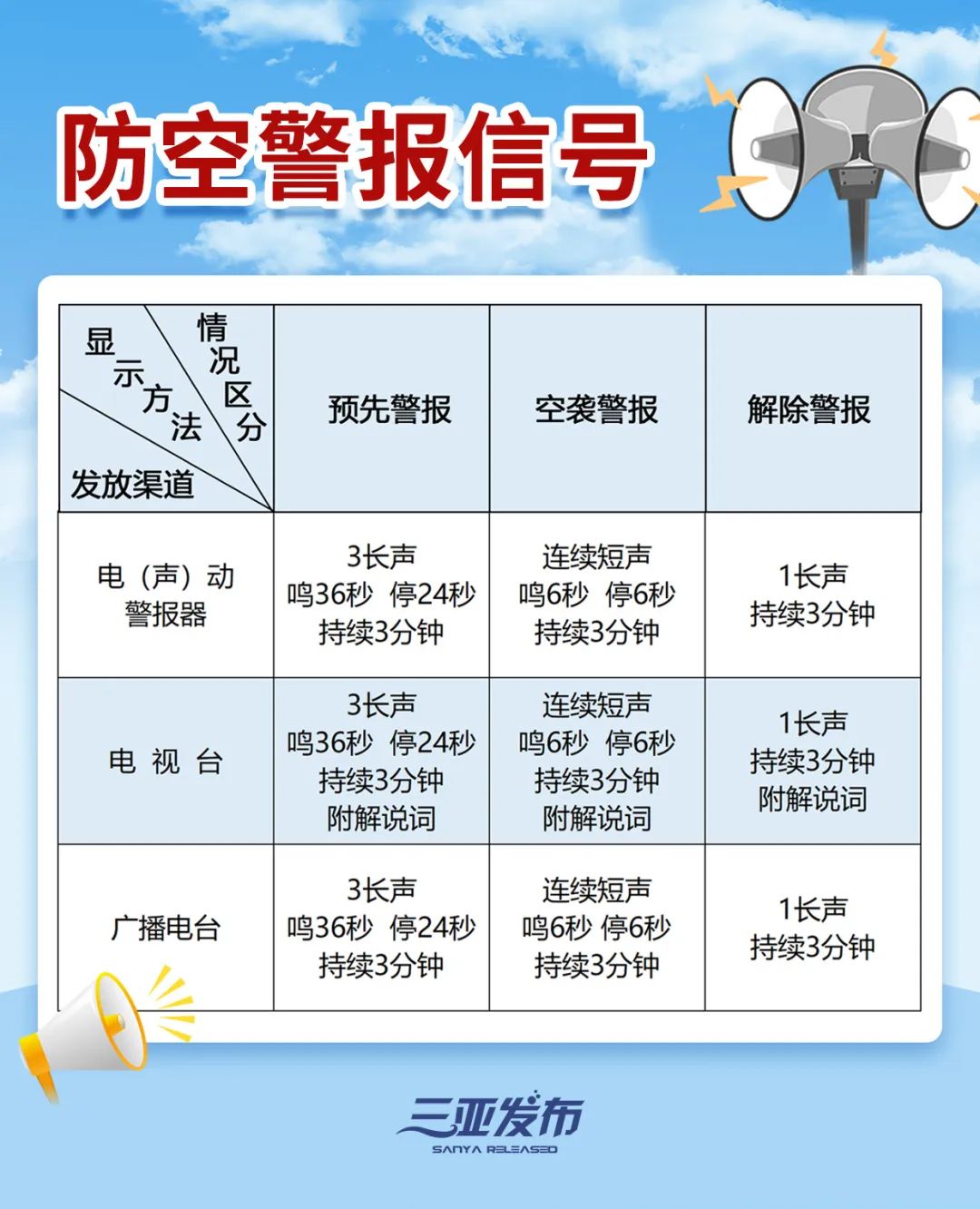海南这些社区，全国示范！有你家吗？休闲区蓝鸢梦想 - Www.slyday.coM