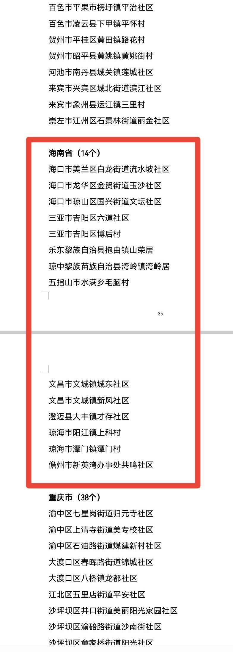 海南这些社区，全国示范！有你家吗？休闲区蓝鸢梦想 - Www.slyday.coM