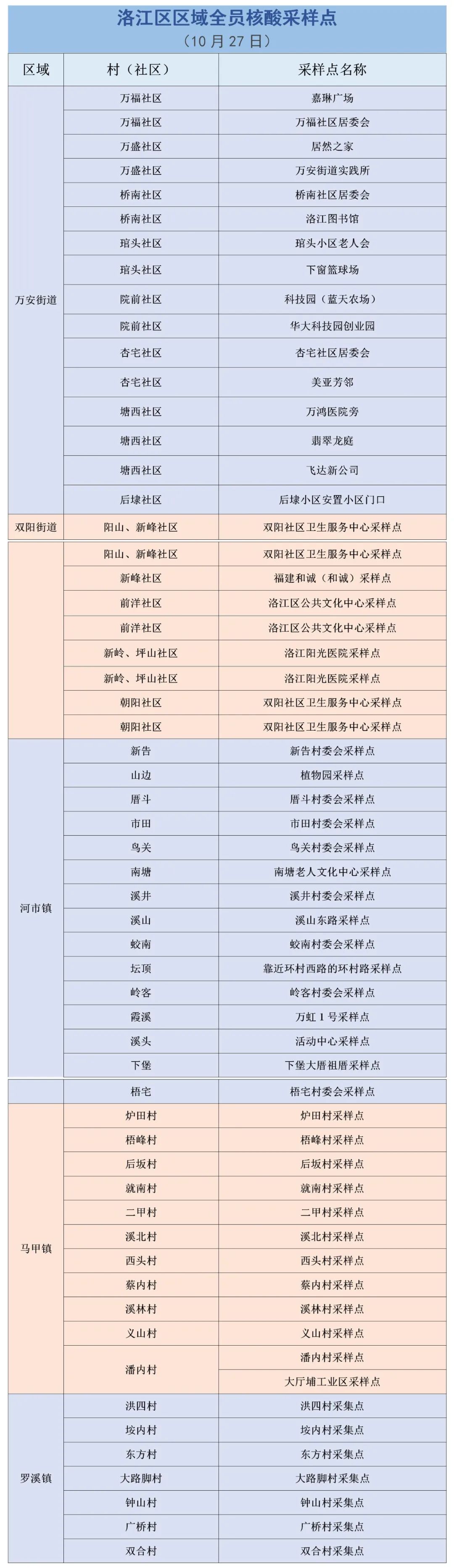 泉州多地通知：27休闲区蓝鸢梦想 - Www.slyday.coM