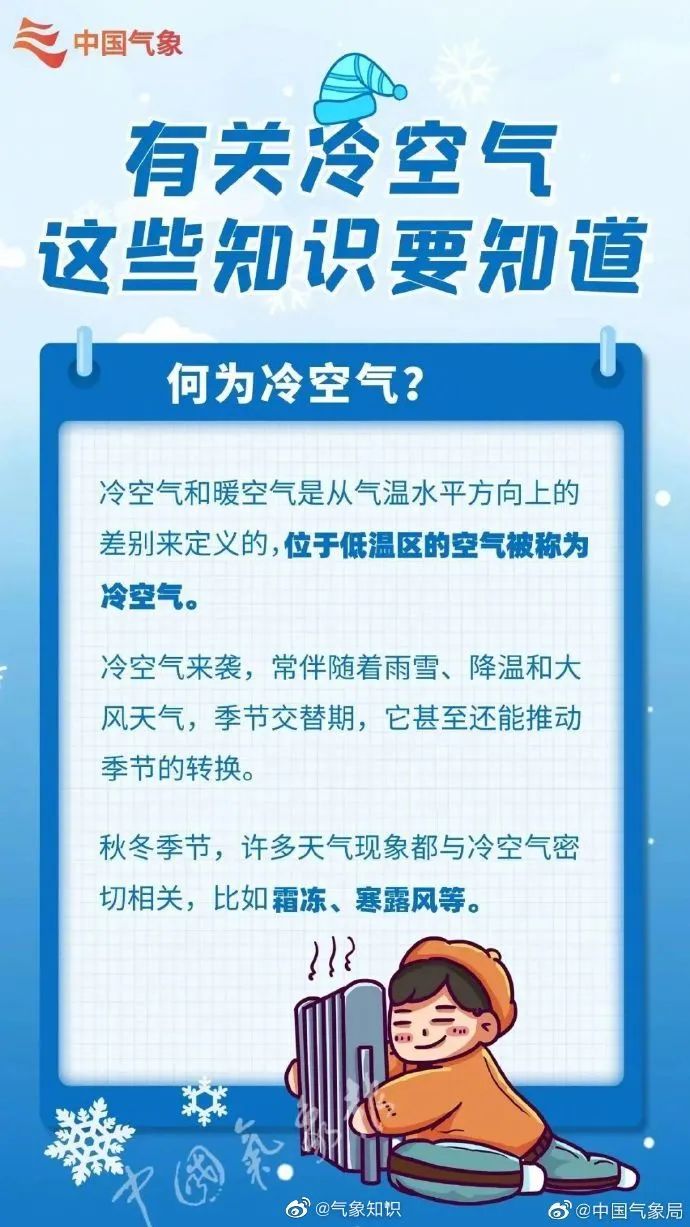 最低4℃！大风起，气温降......新一轮冷空气下午就来了！休闲区蓝鸢梦想 - Www.slyday.coM